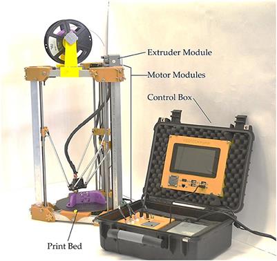 Putting 3D printing to good use—Additive Manufacturing and the Sustainable Development Goals